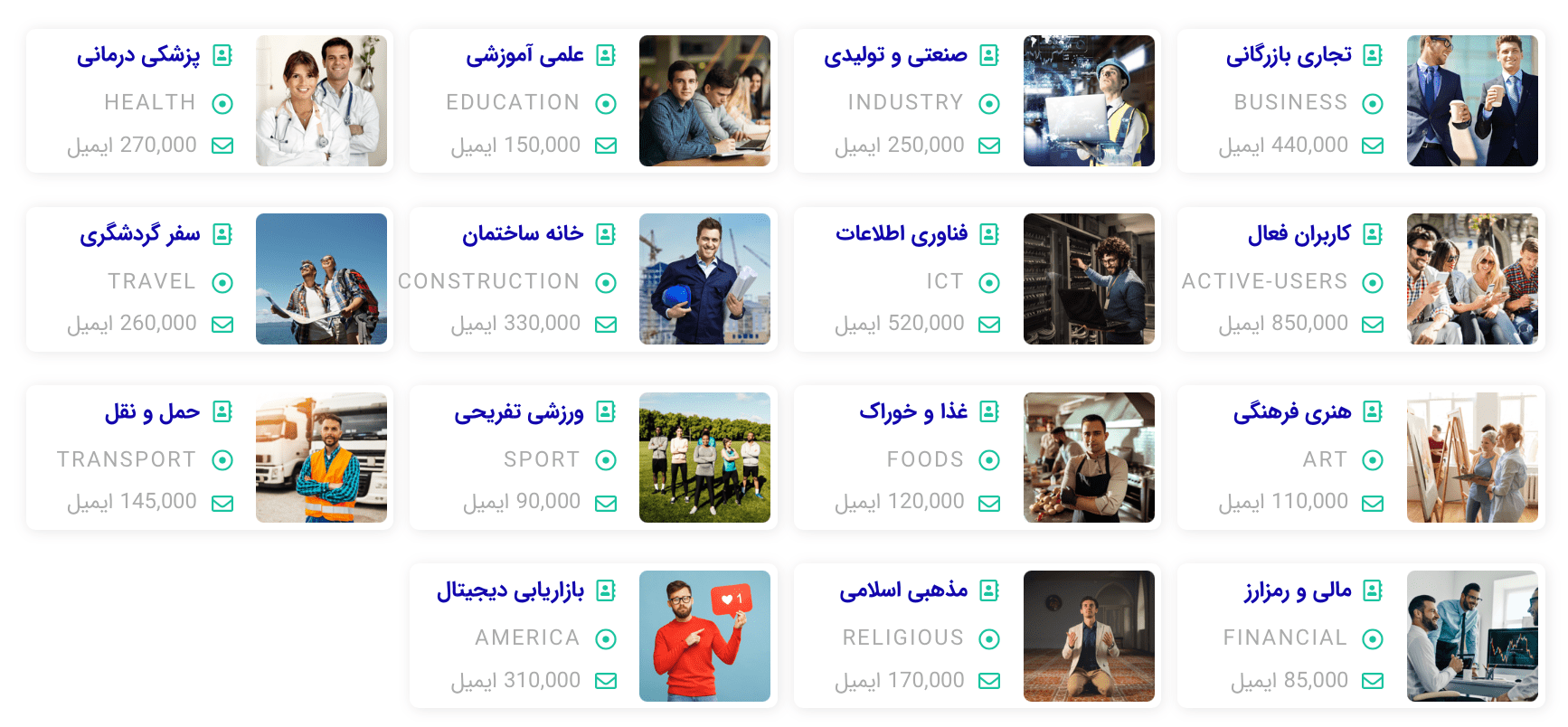 ایمیل انبوه تبلیغاتی