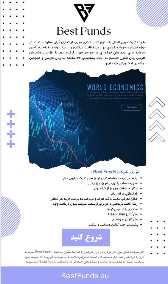 themes-bestfunds